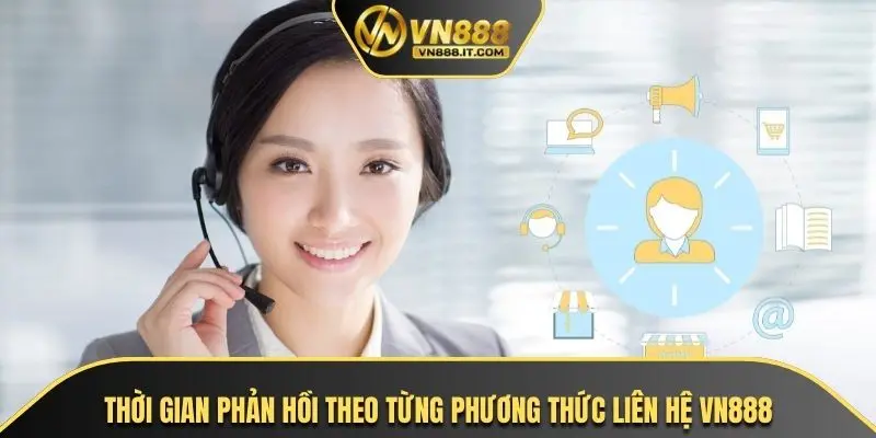 Hiểu rõ về thời gian phản hồi theo từng phương thức liên hệ VN888